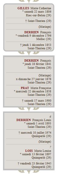 Drian-2